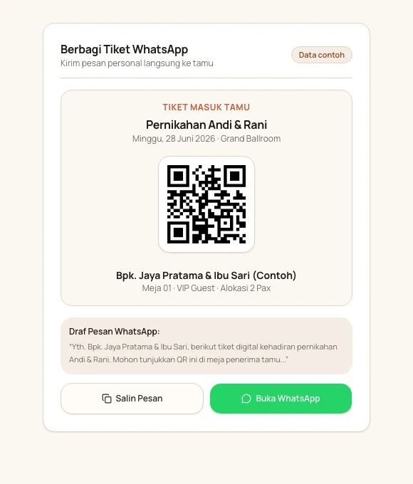 Pratinjau tiket digital personal tamu yang memuat kode QR unik dan alokasi sesi kehadiran